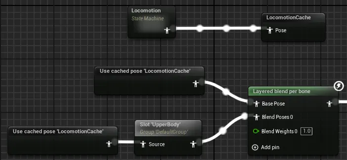 Layered Animation Graph